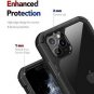 iPhone 11 Pro Max Case Armor Heavy Duty Military Rugged Shockproof