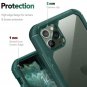 MOBOSI Vanguard Armor Designed for iPhone 11 Pro Max Case, Rugged Cell Phone Cas