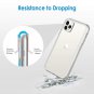Case for Apple iPhone 11 Pro Max (2019), 6.5-Inch, Shock-Absorption Bumper