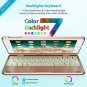 Keyboard Case for iPad 9.7 6th /5th Gen Double-Rotating Colorful Backlit Keys