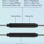 Earbuds Wired with Microphone and Remote Control, Ergonomic Stereo Black