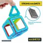 MAGNETOS Magnetic Blocks Building Set for Kids, 30+2 Pcs Educational Toys...