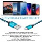 2Pack Durable Braided USB C Cables, Ailkin Type C Fast Charging Multi-Colored
