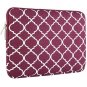 Notebook MacBook Case Laptop Sleeve Bag Compatible 15-15.6 Inch Style Wine Red