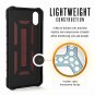 iPhone Xs Max 6.5inch case Military Drop Screen Pathfinder Rugged Feather Light