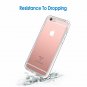 For Apple iPhone 6/6s Case ShockAbsorption Bumper AntiScratch Clear Back HD
