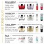 Anti Aging Face Moisturizer Cream by Olay Regenerist MicroSculpting 1.7 Ounces