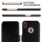 For iPhone Xs Max Wallet case Durable and Slim Lightweight Faux Leather Black