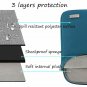 Laptop Shoulder Bag Compatible 1515.6 Inch  MacBook Pro Ultrabook Deep Teal