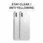 iPhone XR Case Thin Sleek Stylish Pocket Friendly Design Synthetic rubber Clear