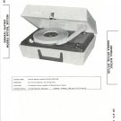 SAMS Photofact - Set 879 - Folder 7 - Apr 1967 - GENERAL ELECTRIC MODELS RP1751B, RP1753B