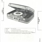 SAMS Photofact - Set 885 - Folder 5 - May 1967 - DECCA MODEL DP-495