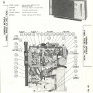 SAMS Photofact - Set 907 - Folder 4 - Sep 1967 - ADMIRAL MODELS  YH401, YHC411  (Ch.7A3, 7A3A)