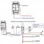 Red Light Horn Momentary Switch LED Waterproof 12V 20A 10A 5-pin Rocker Toggle