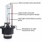 One Pair D2S D2R D2C 10000K Blue lHID Xenon Bulbs Replace Factory HID Headlights