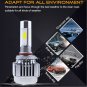 6500K White LED Conversion Kit Xenon HID Bulb For Freightliner Argosy Semi Truck