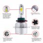 2018 COB 2-Side LED Headlight 9006 HB4 9012 1400W 6000K 210000LM Bulbs Pair HID