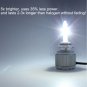 ALL IN ONE 9012 Xenon HID Replacement Bulb Light KIT 6000K White No Need Ballast