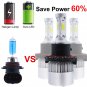 H13 LED Headlight Hi/Lo Beam + 9006 Fog Lights For Dodge Ram 1500 2500 2006-2009