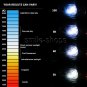 2pcs H11 H9 H8 HID Car Headlight Bulb Bright White Low Beam DC12V 35W 6000K