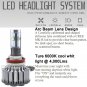 H11 Cree LED Fog Light For Toyota 4Runner Corolla RAV4 Tacoma Tundra 2014-2017