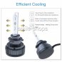 9005 9145 HID Headlight Kit 55W High/Low Beam 5500K White Light Bulb Quick Start