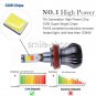 2Pcs Dual Color H11 H8 H9 LED COB Bulbs Car Driving Fog Light Lamp White/Yellow