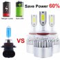 9005 HB3 LED Headlight Bulbs Conversion Kit COB For 2016 2017 Ram 1500 2500 3500