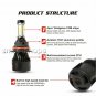 LED Headlight Kit 9007 HB5 Hi/Lo 6000K 1900W 285000LM For 2007-2013 SUZUKI SX4