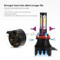LED Headlight Fog Lights Kit For H11 H8 H9 6000K HID White 285000Lumens 1900W