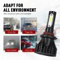 4pcs 9005+9006 COB LED 3240W 486000LM Combo Headlight High + Low Beam 6000K Kit
