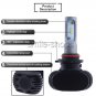 9005 H10 LED Headlight Bulb Lamp Kit High Beam For Jeep Grand Cherokee 1999-2017