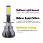 H1 LED Dual Color Fog Light Bulbs Car Driving Lamp DRL Purple pink White Amber