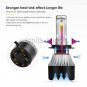 2pcs H7 LED Car Headlight Bulb Conversion Kit High/Low Beam Fog Lamp 6000K White