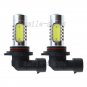 2pcs 9006 7.5W 6000K Xenon White COB LED Fog Light Driving Light DRL Bulbs