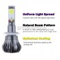 2x 9006 HB4 9005 HB3 H3 H11 Ice Blue Amber 24W COB LED Bulbs Kit Fog Light DRL