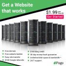 WordPress Hosting - Fast, Secure & Crazily Cheap WordPress Hosting