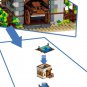URGE 50102 Medievaltown Barn (MOC) 1724 Pcs Building Blocks Set *FREE* Shipping