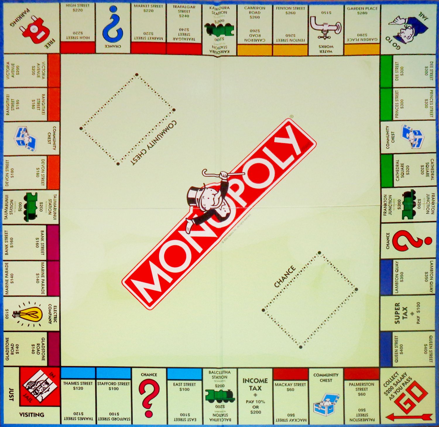 New Zealand Edition Monopoly Board Game 2000