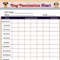 Dog Vaccination Chart Printable