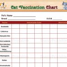 Cat Vaccination Chart Printable