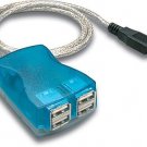 4-Port USB Hub (TRENDnet TU-400e)
