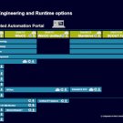 6ES78221AE230YA5 -Siemens SIMATIC STEP 7 Professional V19 Pack -Floating License 6ES78221AE230YA5 -Siemens SIMATIC STEP 7 Professional V19 Pack -Floating License