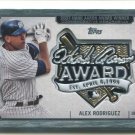 ALEX RODRIGUEZ 2017 Topps Update Hank Aaron Award Relics #HAAR Yankees