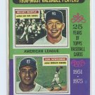MICKEY MANTLE/DON NEWCOMBE 1975 Topps MVP #194 Yankees EXCELLENT (EX)