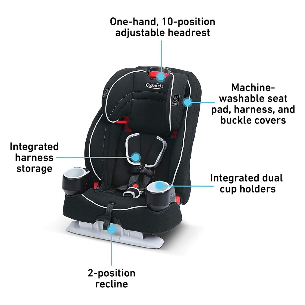 Graco Atlas 65 2in1 Harness Booster Car Seat, Glacier