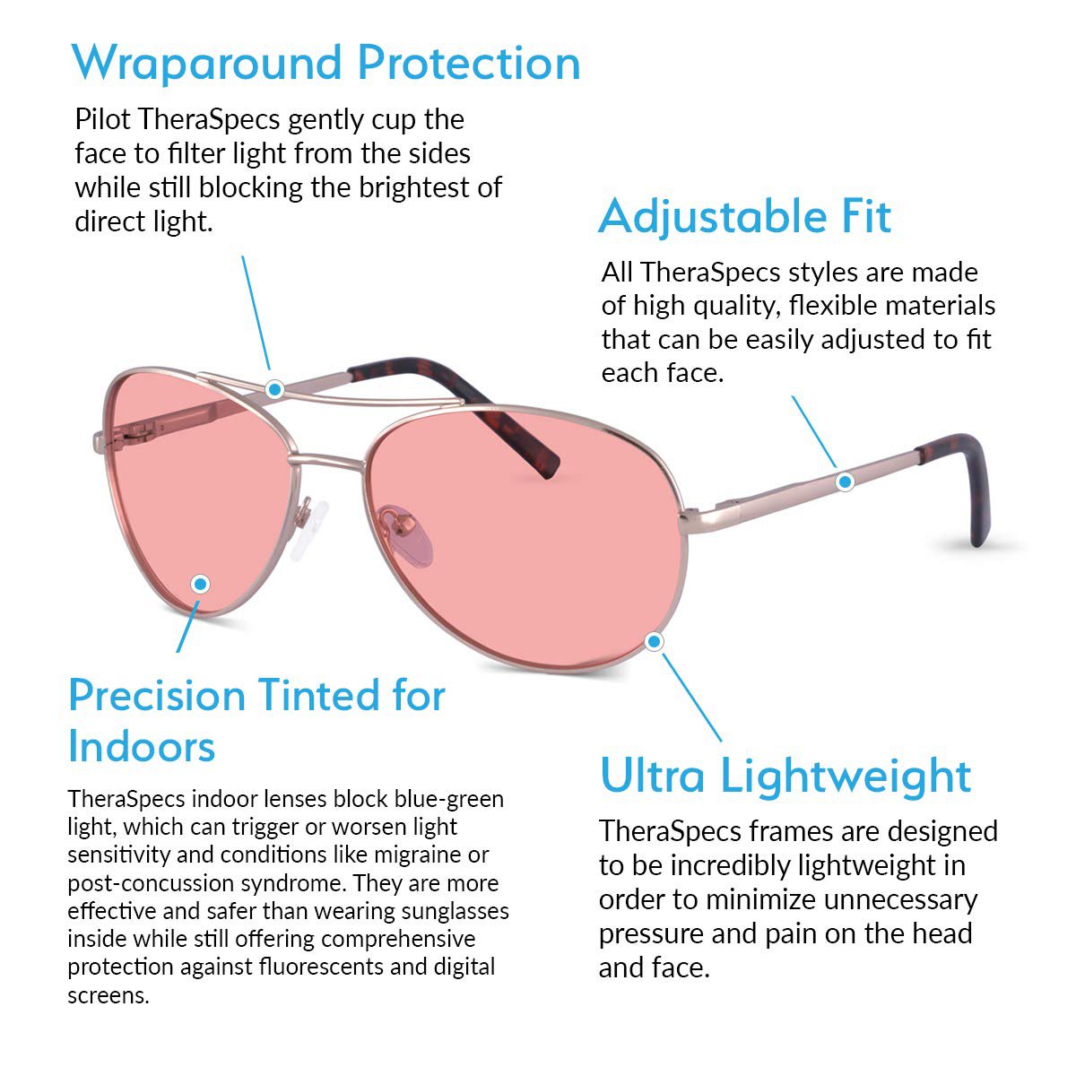 TheraSpecs Pilot Migraine Glasses for Light Sensitivity, Photophobia