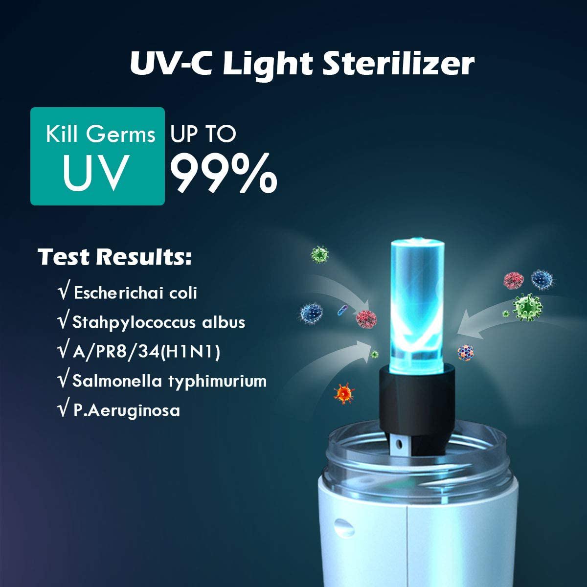 best residential air purifier