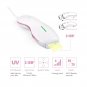 DEESS Permanent Hair Removal System series 3 plus, IPL Light Hair Removal Dev...