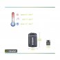 FUNDANGO Lightweight Compact 4 Seasons Warm Cool Cold Weather Adults Sleeping...
